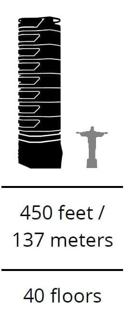 Ed Miro Henrique Hoffman 23 Grafico de Altura pequeno 1920 x 1920 e1758573297134 - Henrique Hoffman