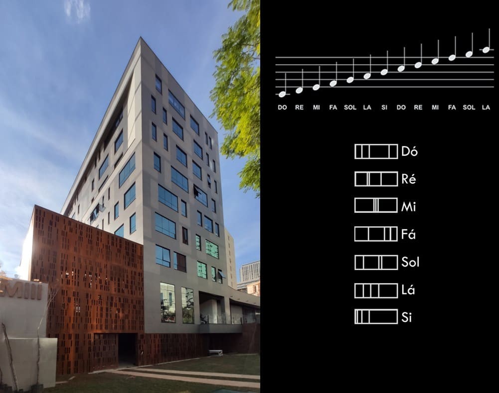 Ed. Millenial Henrique Hoffman 01 1920x1920 1 - Henrique Hoffman